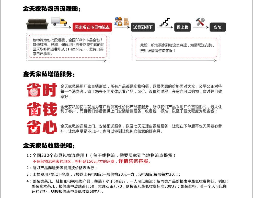 物流网点 现代物流体系的末梢神经与价值枢纽